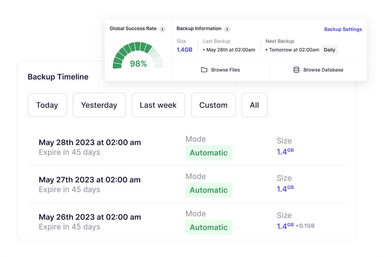 Backups & restoration