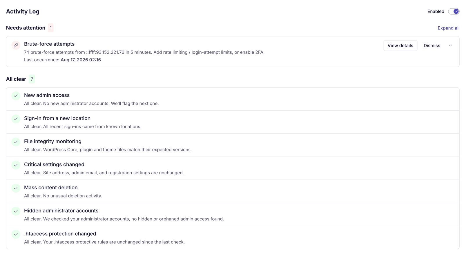 WP Umbrella security activity log: brute-force attempts flagged, other checks all clear