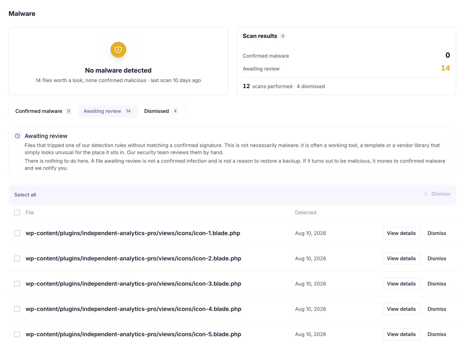 WP Umbrella malware scan: no malware detected, with files awaiting review