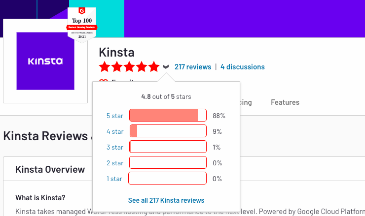 Kinsta-Bewertung auf G2