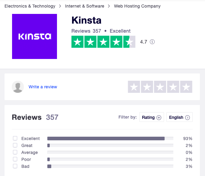 Kinsta Review