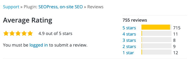 SEOPress reviews on WordPress.org