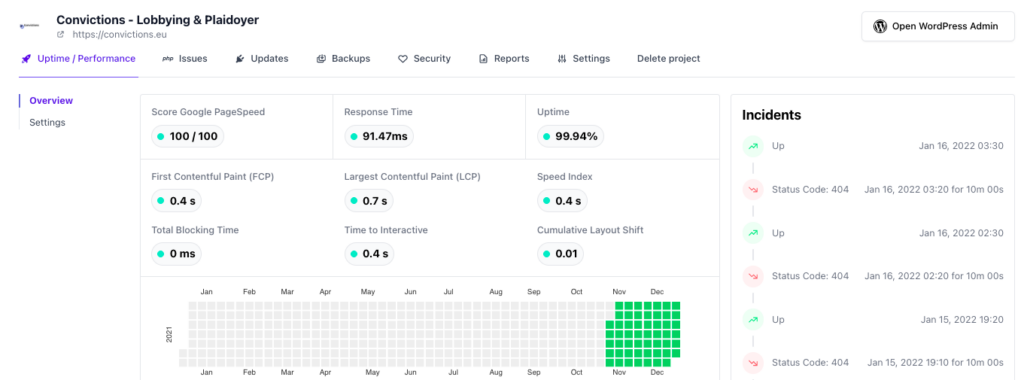 Website monitoring overview