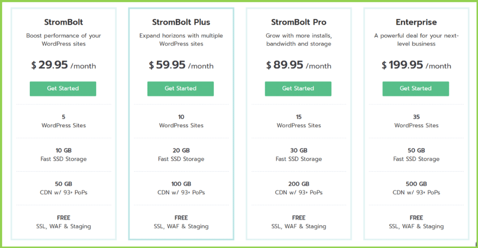 Stromonic Pricing starting at $29.95