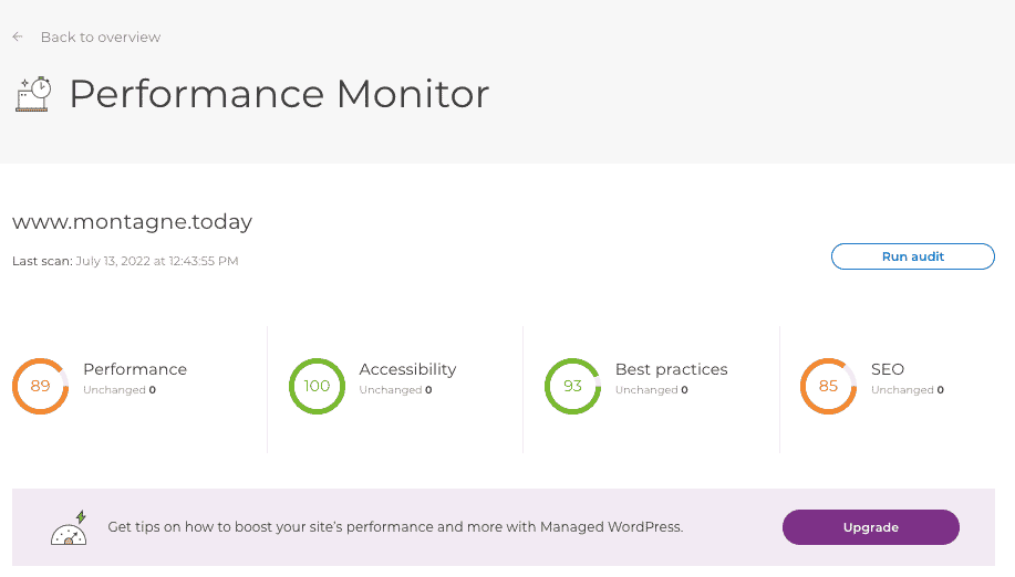 performance monitoring from one.com