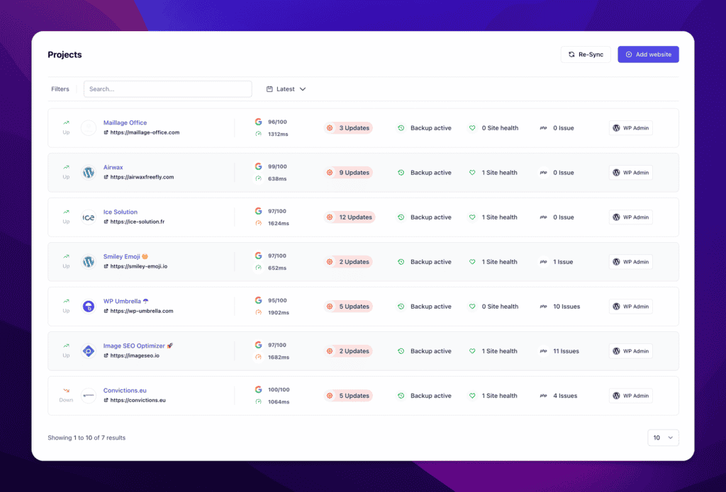 WP UmbrellaDashboard