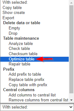 Optimizing WordPress database tables from phpMyAdmin.