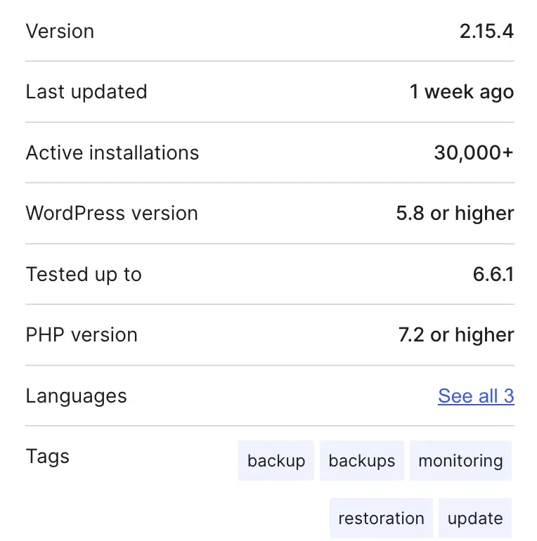WP Umbrella active installs