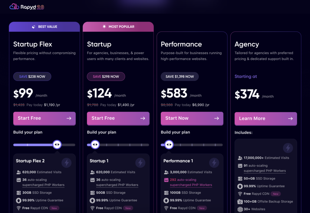 Rapyd Cloud Review: Pricing page