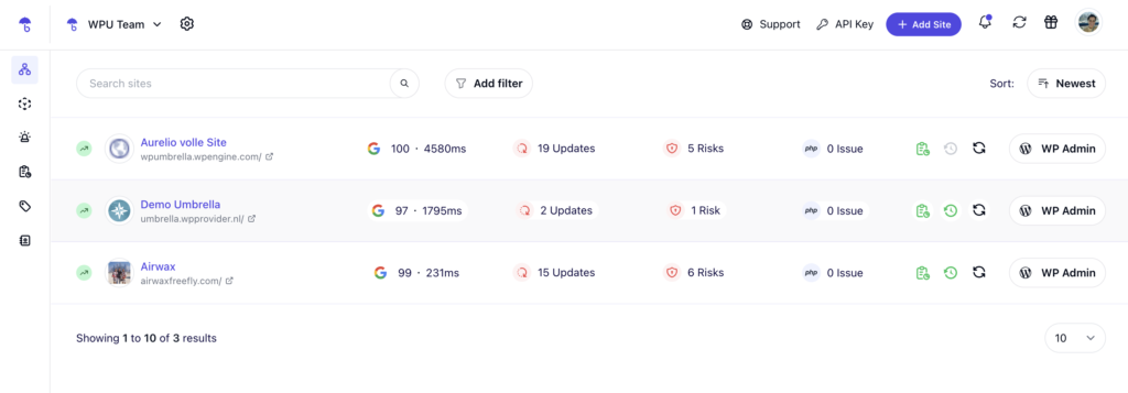 Monitor PHP Errors with WP Umbrella