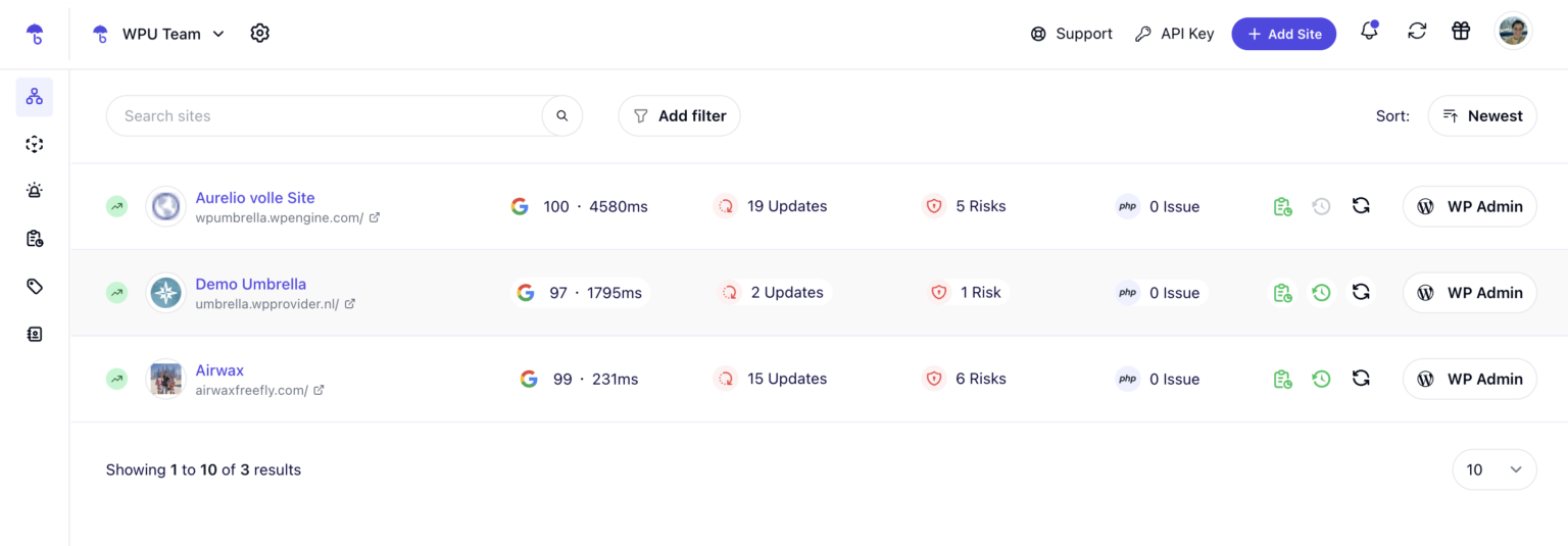 How to Add PHP in WordPress: A Complete Guide
