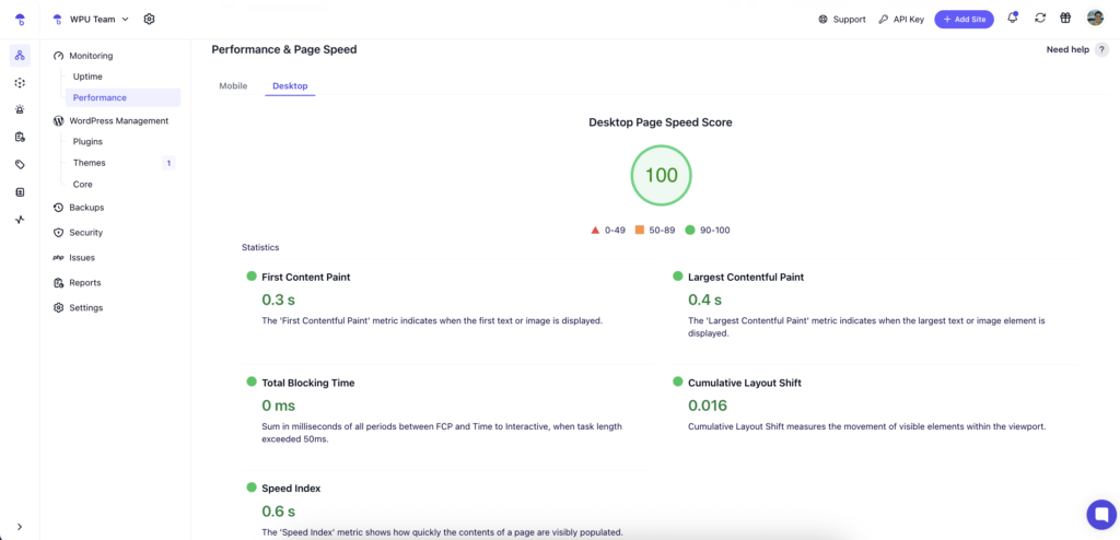 WP Umbrella and ShortPixel to optimize images and view performance of websites