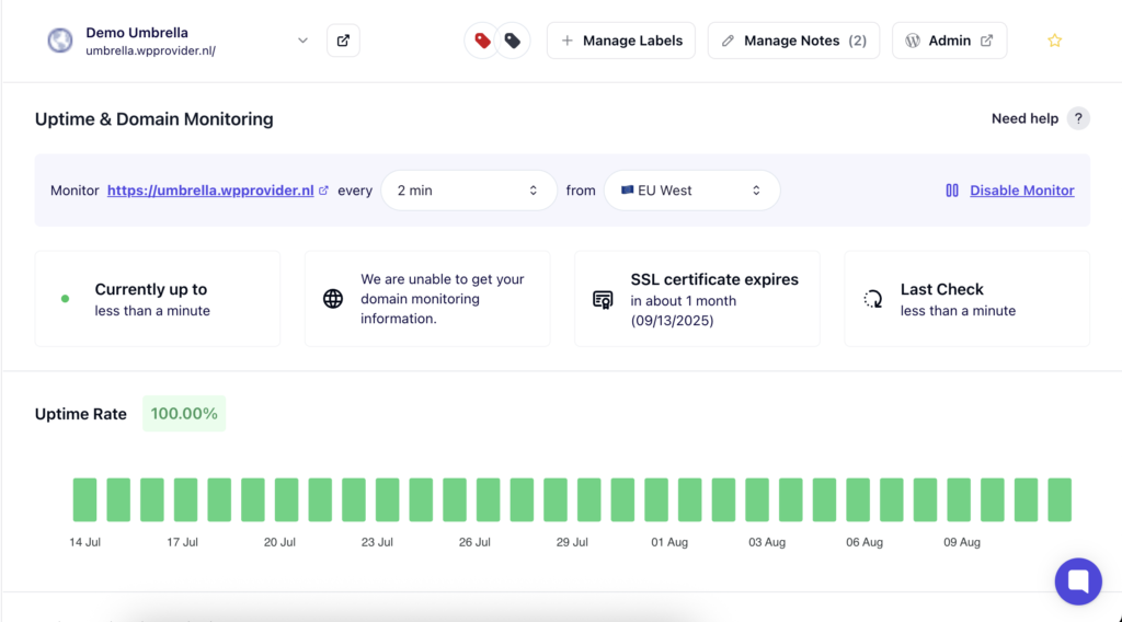 WordPress maintenance mistakes: Overlooking performance and uptime monitoring