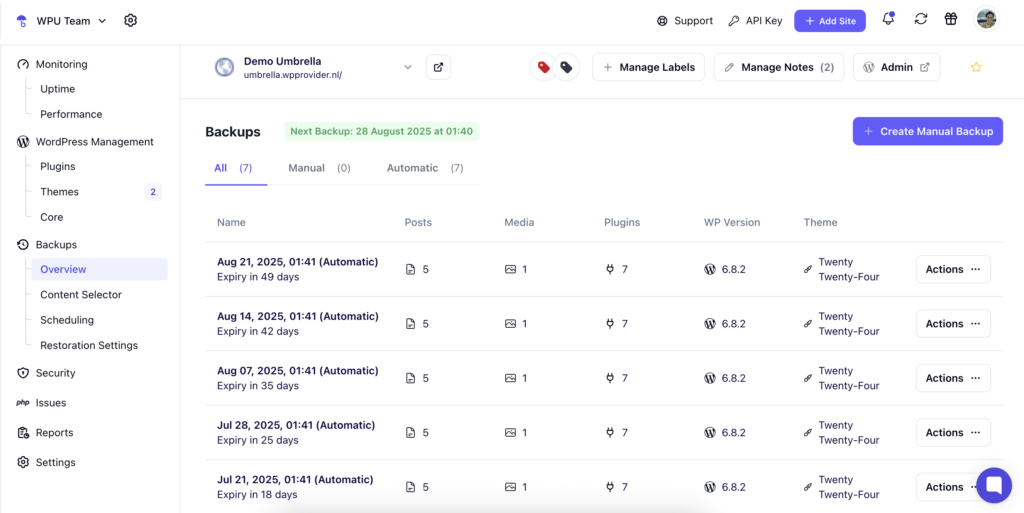 WP Umbrella dashboard for backups