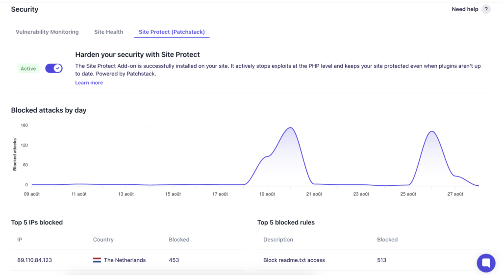 Site Protect by WP Umbrella