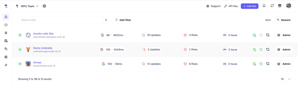 WP Umbrella dashboard