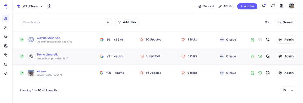 Should WordPress agency host client sites: WP Umbrella dashboard explaining how it can help agencies