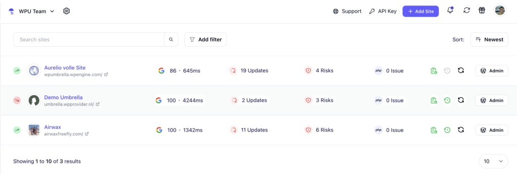 Shopify vs. WooCommerce: WooCommerce maintenance with WP Umbrella