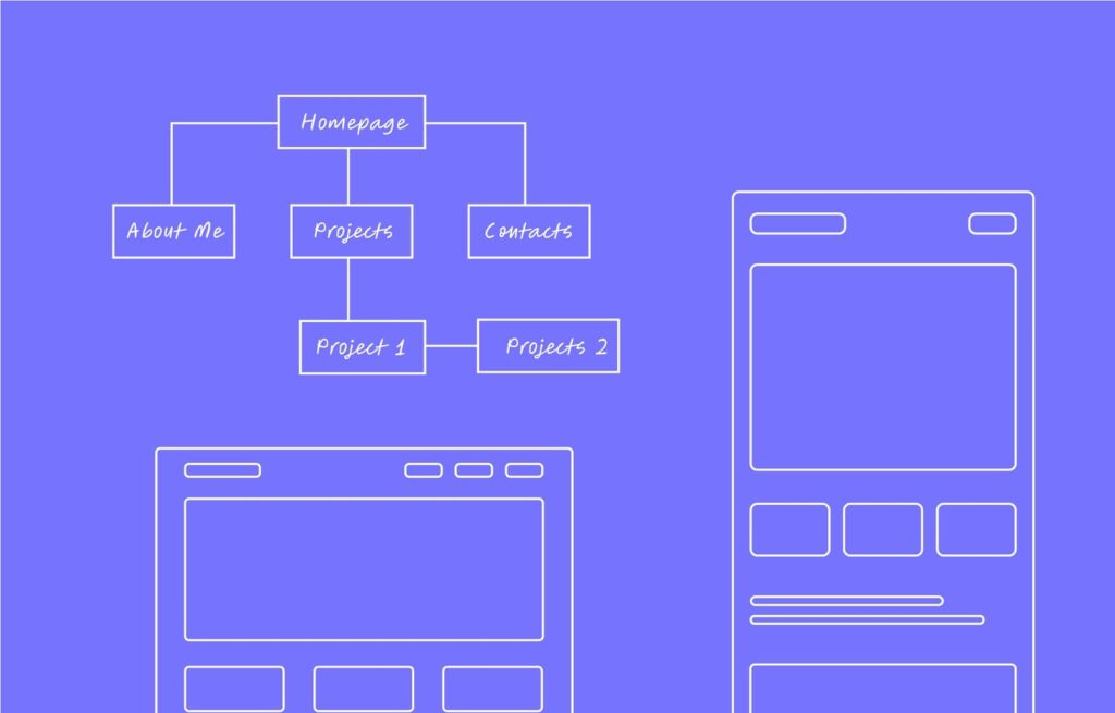 Ideation and planning