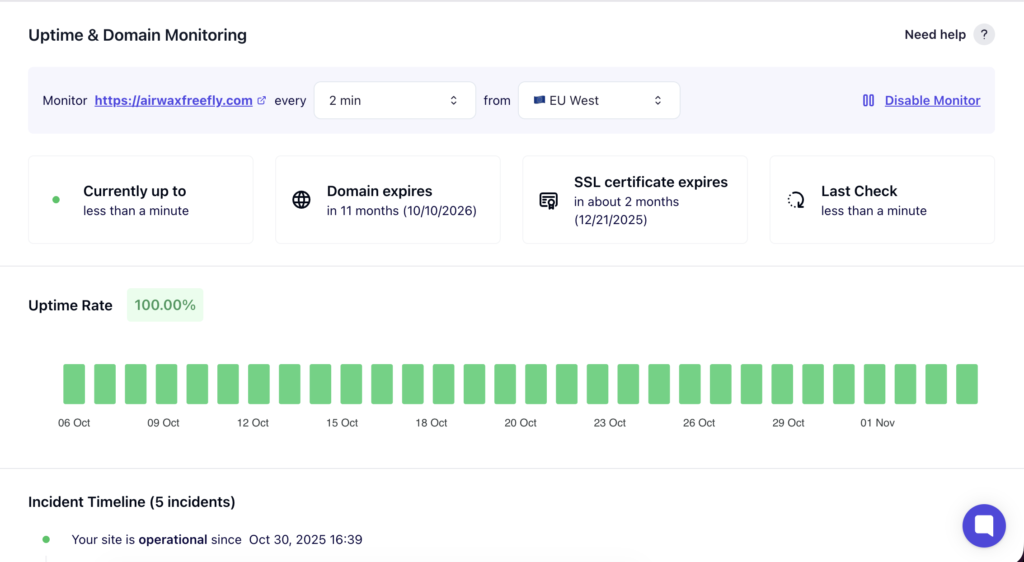 Uptime and domain monitoring by WP Umbrella