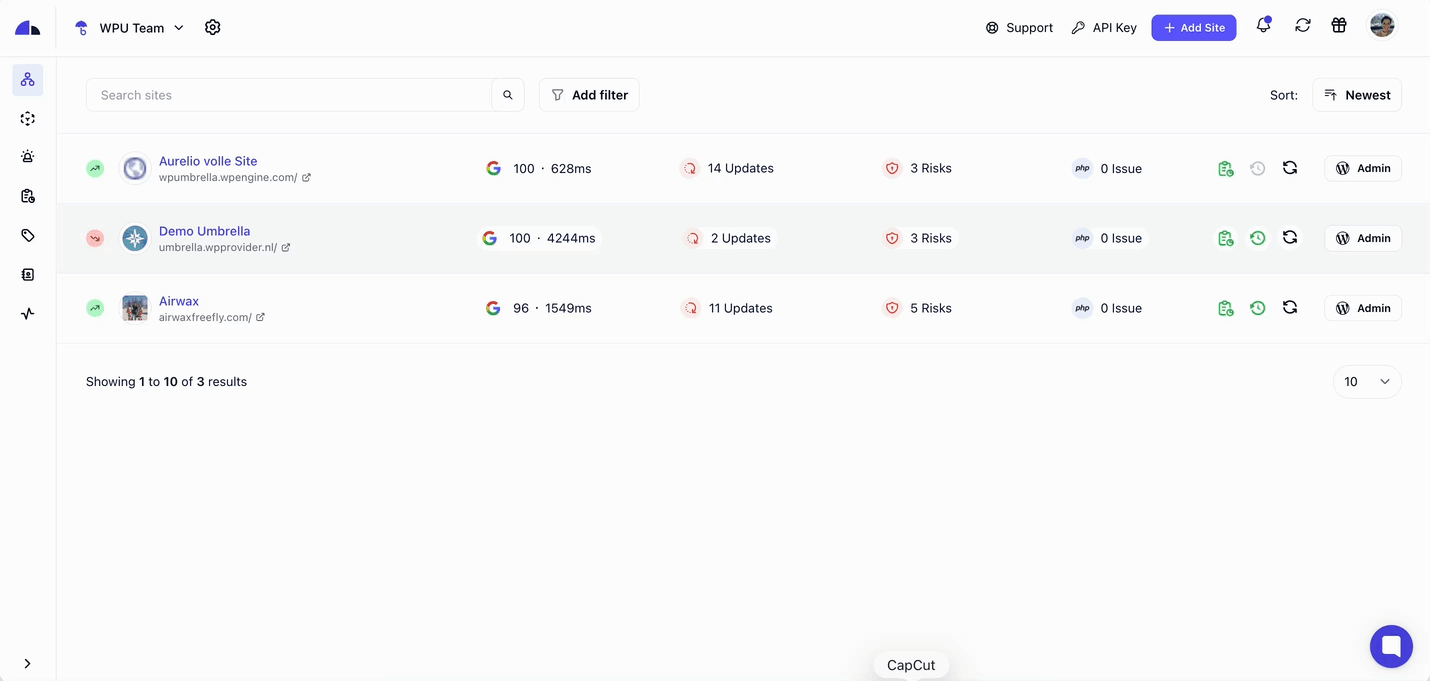 Overview of the Bulk Security Management Dashboard