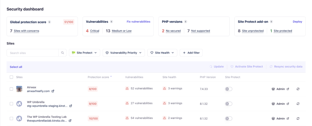 WordPress Security Management in Bulk