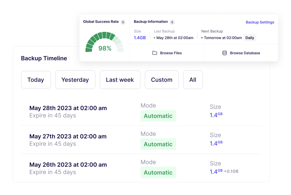 Screenshot of backup and restoration of WP Umbrella